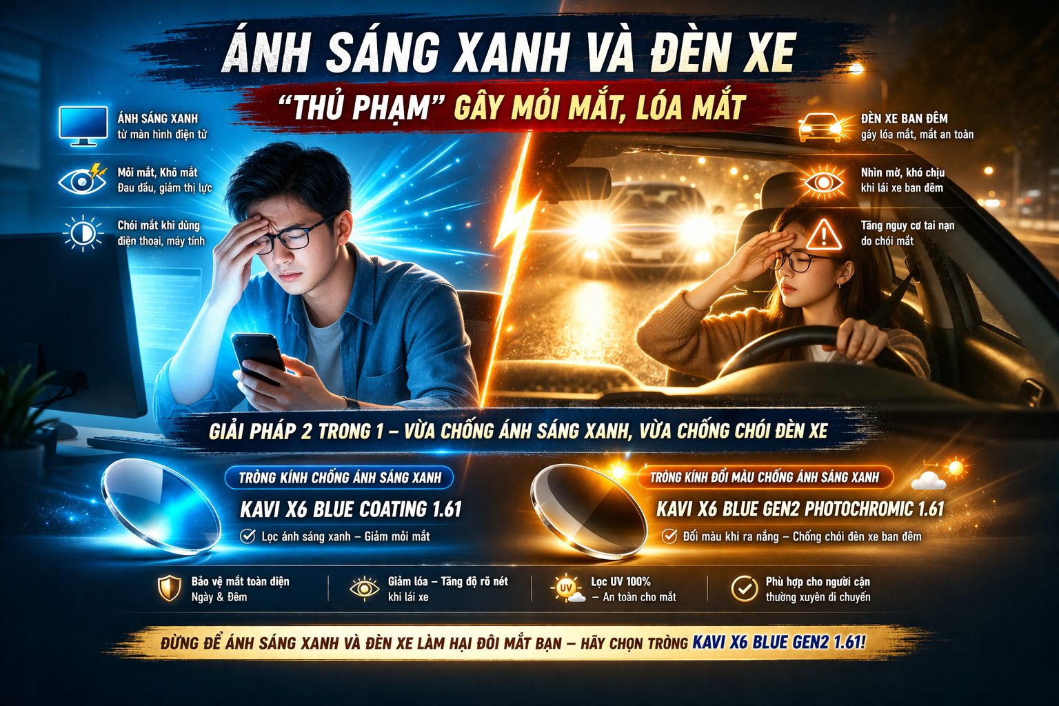 Cơ Chế Chống Chói Khi Đi Đêm – Giảm Lóa Đèn Xe Hiệu Quả